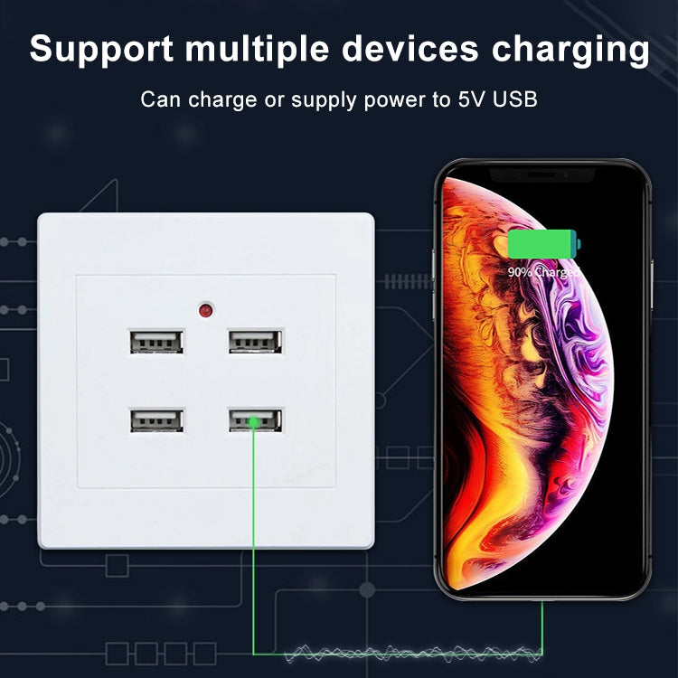 5V 3.1A 4 Ports USB Wall Charger Adapter Dock Station Socket Power Panel, 36V input