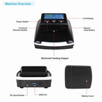 AL-130A Small Portable US Dollar and Euro Banknote Detector, Specifications:US Plug