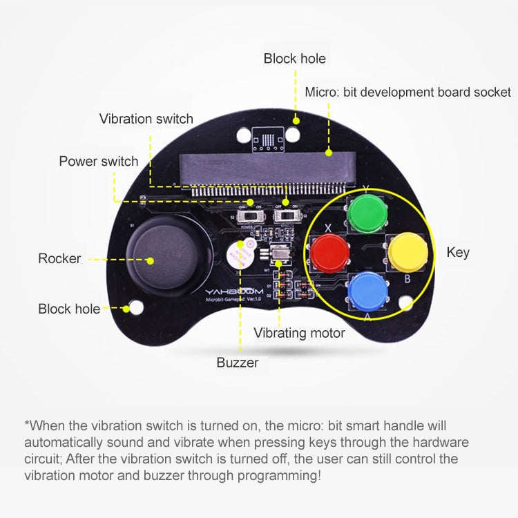 Yahboom Microbit Basic Game Handle Board, Compatible with Micro:bit V2/1.5 Board, without Micro:bit V2/1.5 Board