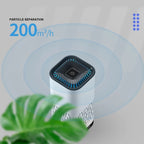 K2 Car Negative Ion Air Purifier