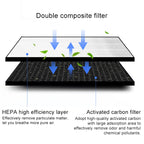 KJ410F-PAC000AW Air Purifier Replacement Filter Element Screen Strainer, For Honeywell