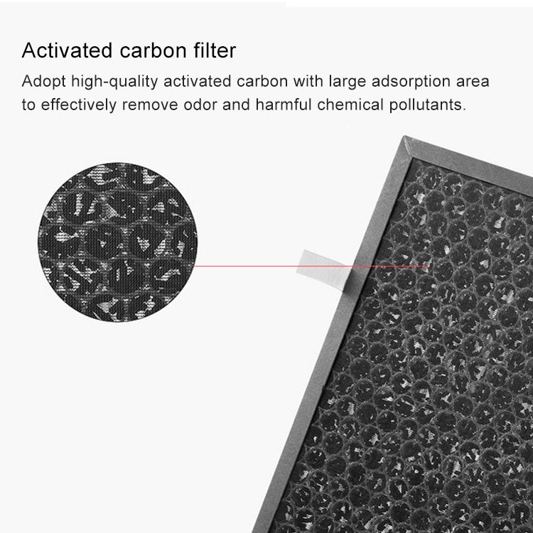 D300 Air Purifier Replacement Filter Element HEPA + Activated Carbon Screen Strainer Set, For LUFTMED — view 4