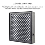 Car Air Purifier Replacement Filter, For ACA250 / ACA301