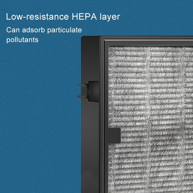 Car Air Purifier Replacement Filter, For ACA250 / ACA301