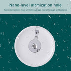 Humidifier with LED Indicator, USB Smart Induction Ultrasonic Spray