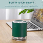 Humidifier with LED Indicator, USB Smart Induction Ultrasonic Spray