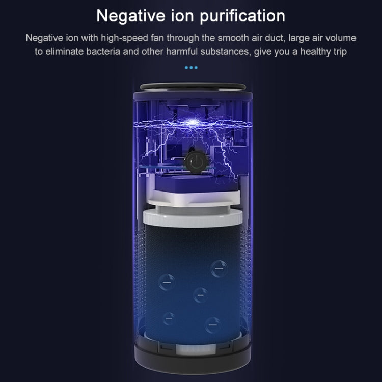 WT-U12 DC 5V Negative Ion Smart Car Air Purifier