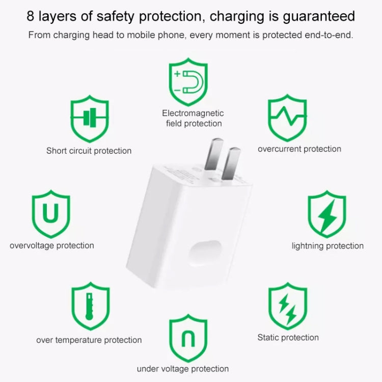 Original Huawei SuperCharge Wall Charger, 40W Max Fast Charging Version — view 7