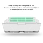 S50 Mop Filter Element Sweeping Robot Accessories for Xiaomi Stone Generation / Second Generation