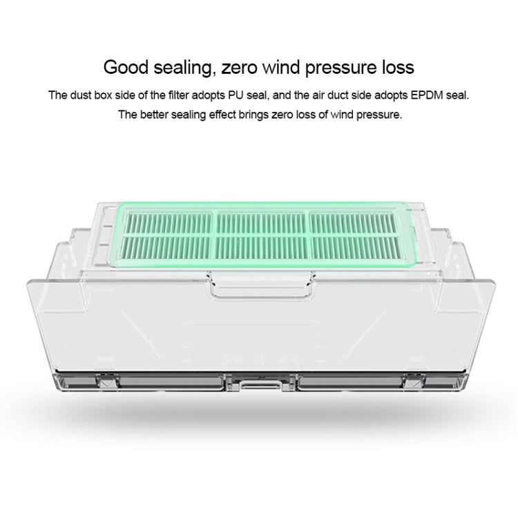 S50 Mop Filter Element Sweeping Robot Accessories for Xiaomi Stone Generation / Second Generation