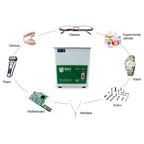 Practical Portable Ultrasonic Cleaner (Voltage 220V), BEST 1.8L