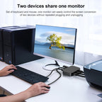 2x1 4Kx2K HDMI / USB / KVM Switch — view 7