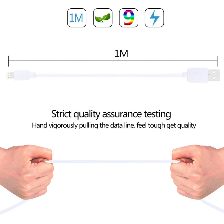 2 PCS HAWEEL 1m High Speed 8 pin to USB Sync and Charging Cable Kit for iPhone, iPad — view 5