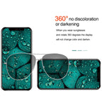 RJ Incell Screen LCD Screen for iPhone 12 Mini