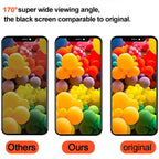 RJ Incell Screen LCD Screen for iPhone 12 Mini