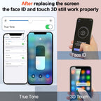 RJ Incell Screen LCD Screen for iPhone 12 Mini
