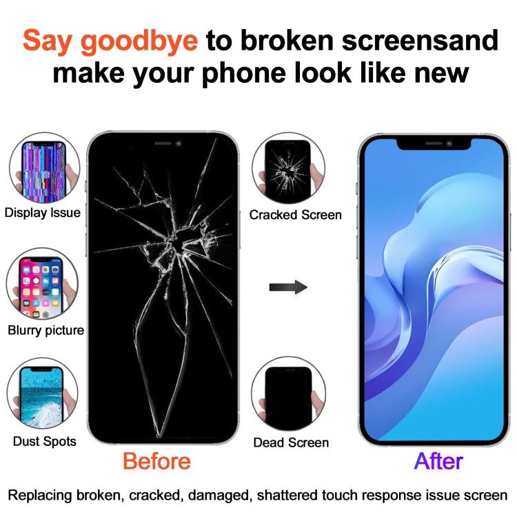 RJ Incell Screen LCD Screen for iPhone 12 Pro Max