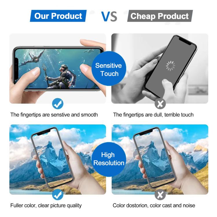 JK Soft OLED LCD Screen For iPhone 12 Pro Max
