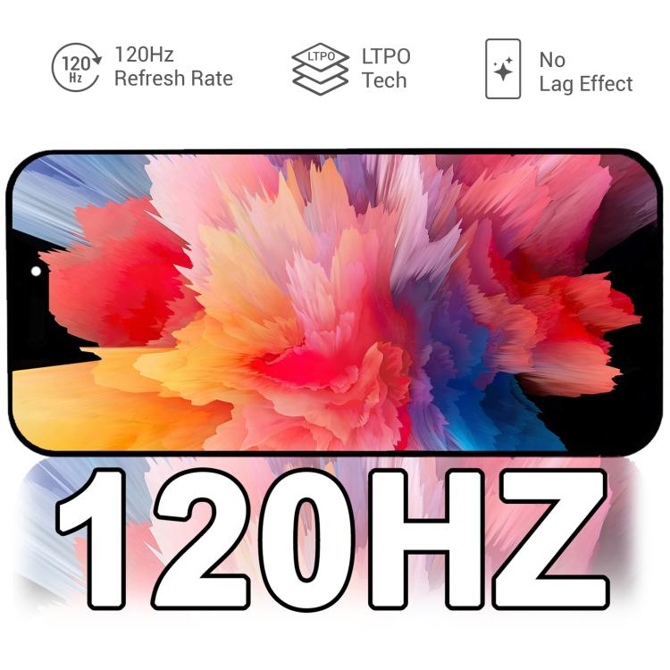 HXL Soft OLED Screen For iPhone 14 Pro