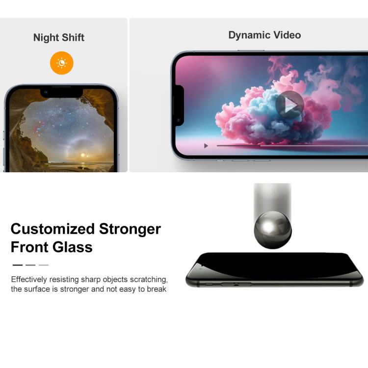 GX Hard OLED Screen For iPhone 15