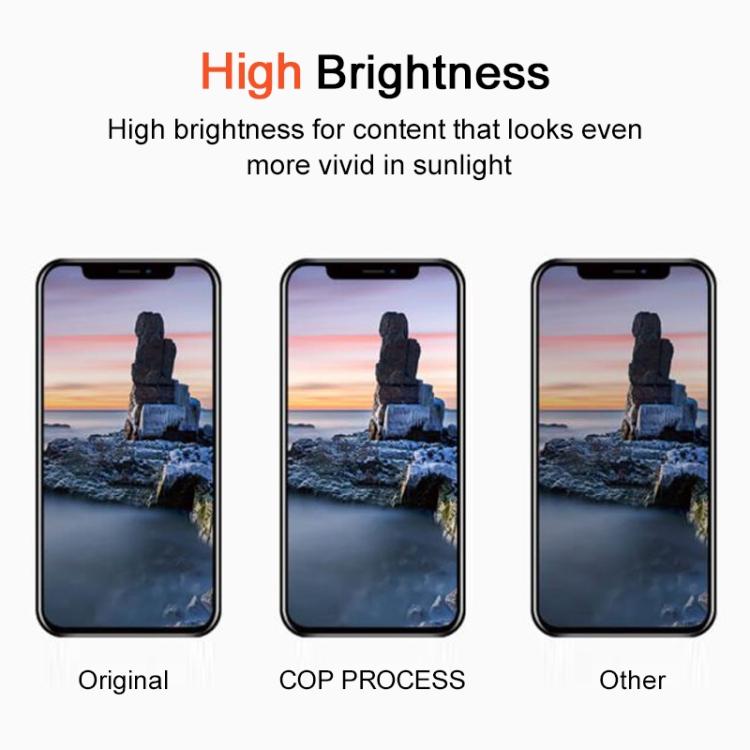 For iPhone 15 DD Soft OLED Screen