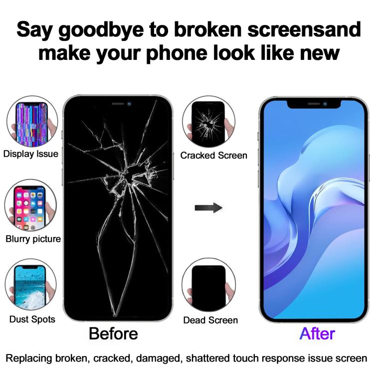 JK Soft OLED LCD Screen For iPhone 15 Pro Max