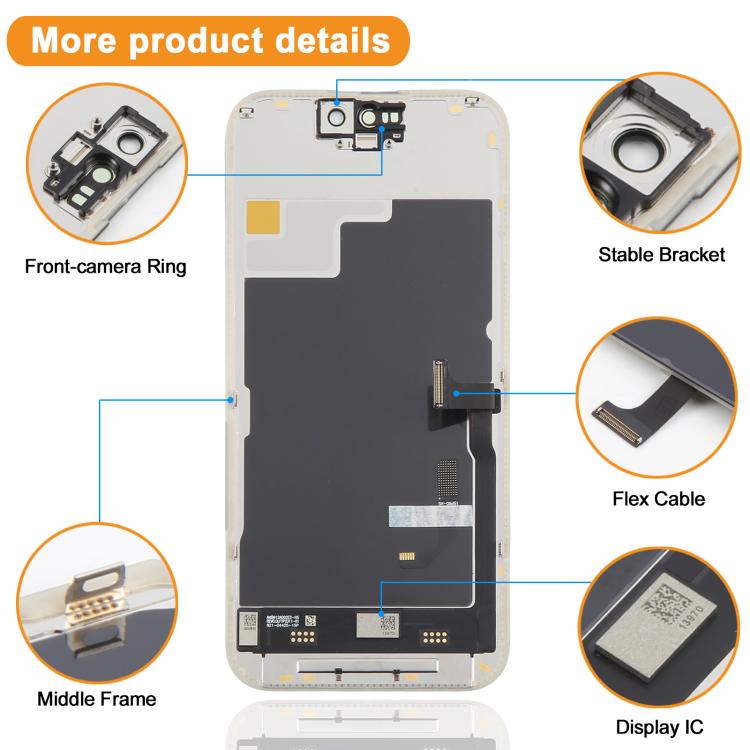 HXL Soft OLED Screen For iPhone 15 Pro — view 3