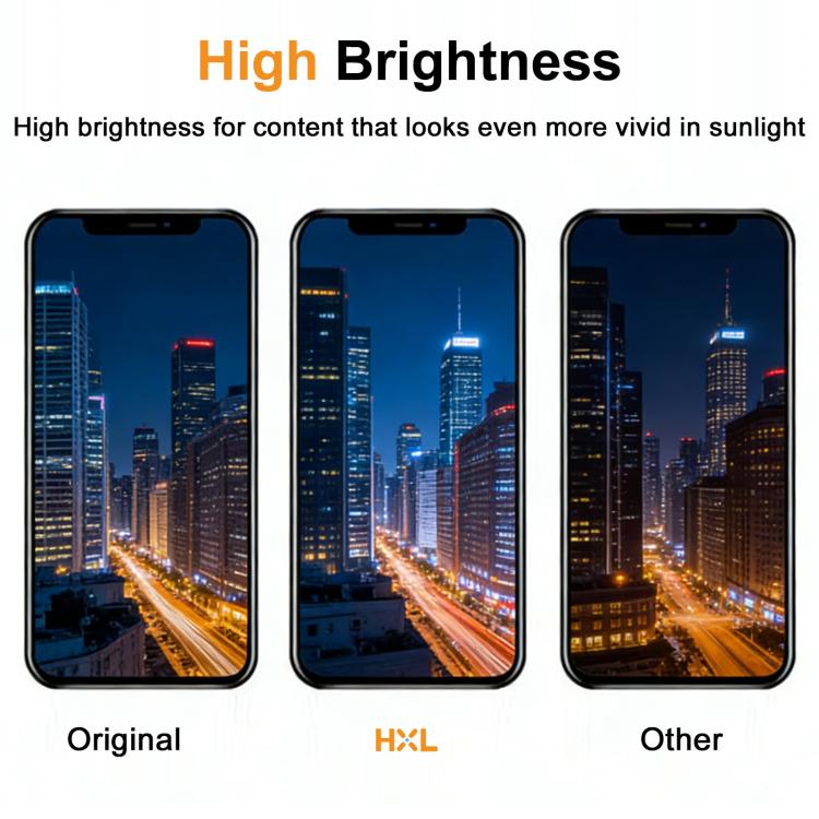 HXL Soft OLED Screen For iPhone 15