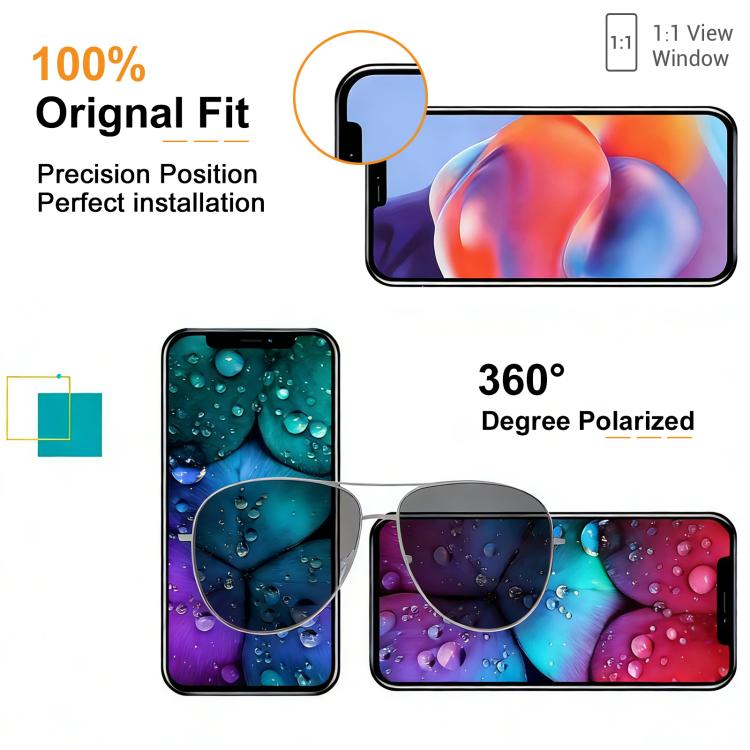 HXL Soft OLED Screen For iPhone 15