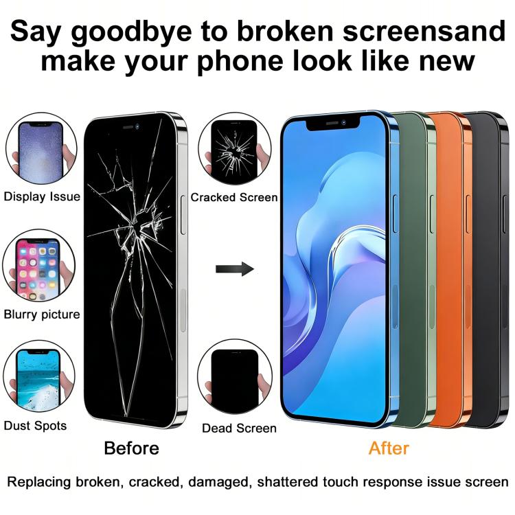 HXL Soft OLED Screen For iPhone 15