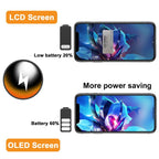 HXL Soft OLED Screen For iPhone 15 Plus
