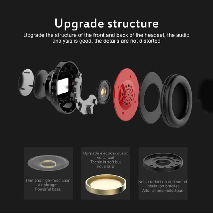 B39 Wireless Bluetooth V5.0 Headset
