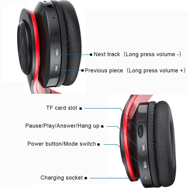 B39 Wireless Bluetooth V5.0 Headset