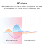 X9 Wireless Bluetooth 5.0 Mini In-Ear Unilateral Earphone — view 6