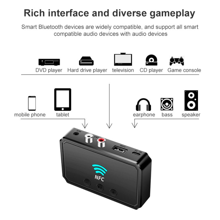 T36 NFC Bluetooth 5.0 Receiver Transmitter Headset Car Audio Player — view 4