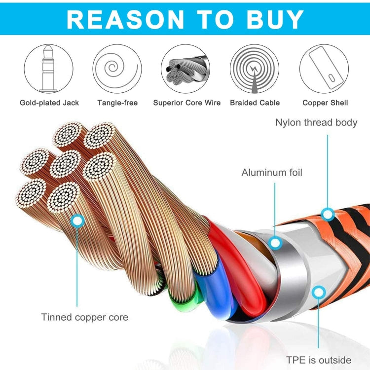 ZS0193 Headphone Audio Cable for Logitech Astro A10 A40