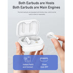 awei T36 Bluetooth 5.0 True Wireless Stereo Bluetooth Earphone — view 7