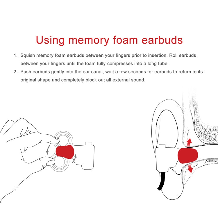 TRN Earphone Silicone Memory Foam Earplug