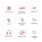 awei A710BL Foldable ANC Noise Cancelling Bluetooth Wireless Headset — view 6