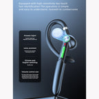 ME-100 TWS Business Rotating Universal True Stereo 5.0 Version Hanging Ear In-Ear Bluetooth Headset — view 11