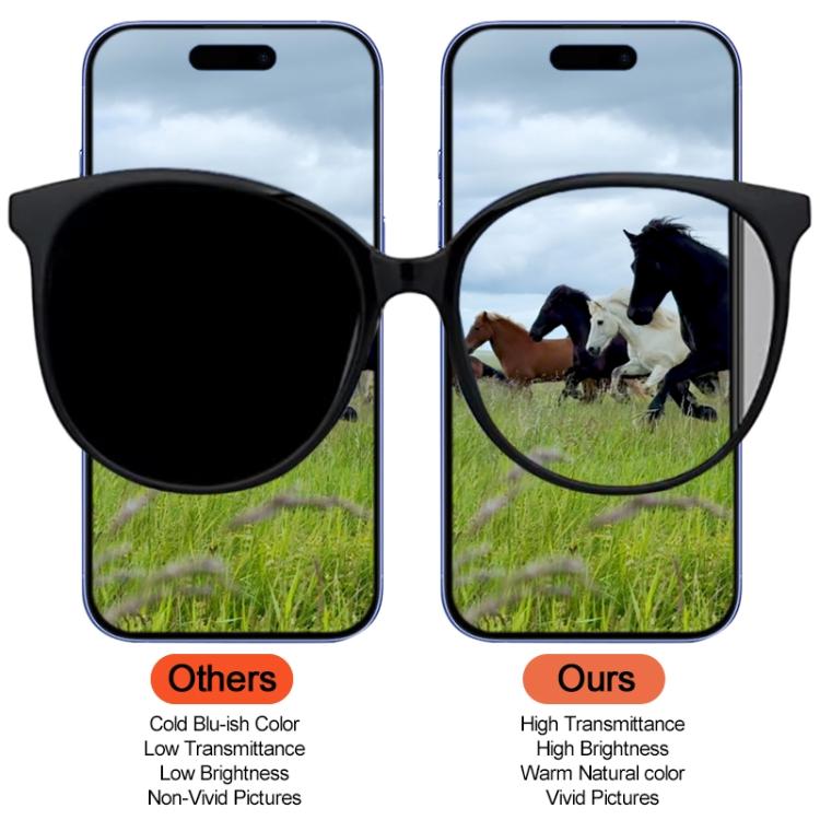 For iPhone 16e DD Soft OLED Screen — view 6