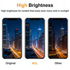 HXL Soft OLED Screen For iPhone 16 Pro