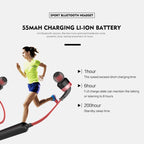 AWEI A960BL Wireless Sport Bluetooth Earphone with Wire Control, Support Handfree Call — view 14