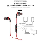 AWEI A960BL Wireless Sport Bluetooth Earphone with Wire Control, Support Handfree Call — view 15
