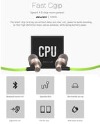 AWEI A990BL Wireless Sport Bluetooth Stereo Earphone with Wire Control + Mic, Support Handfree Call — view 6