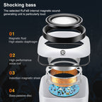 A1 Upgraded Version USB Wire-controlled 4D Stereo Sound Mini Wired Speaker, Cable Length: 1.3m — view 7