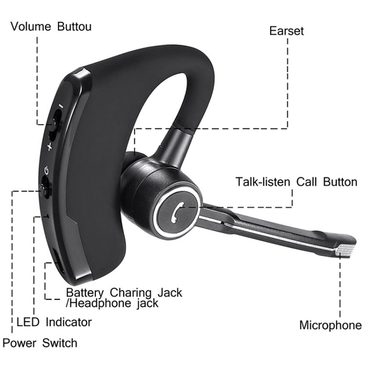 for iPhone, Samsung, HTC, LG, Sony and other Smartphones — view 3
