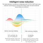 for iPhone, Samsung, HTC, LG, Sony and other Smartphones — view 6