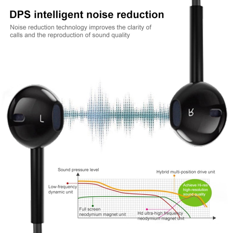 for Smartphone, Built-in Bluetooth Wireless Transmission, Transmission Distance: within 10m — Black