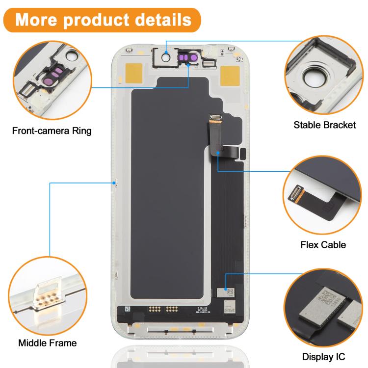 HXL Soft OLED Screen For iPhone 17 Pro — view 3